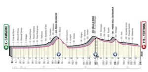 Camaiore – Tortona, la tappa numero 11 del Giro