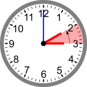 Stanotte lancette indietro di un’ora