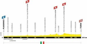 Tour de France,  oltre 60 chilometri in provincia